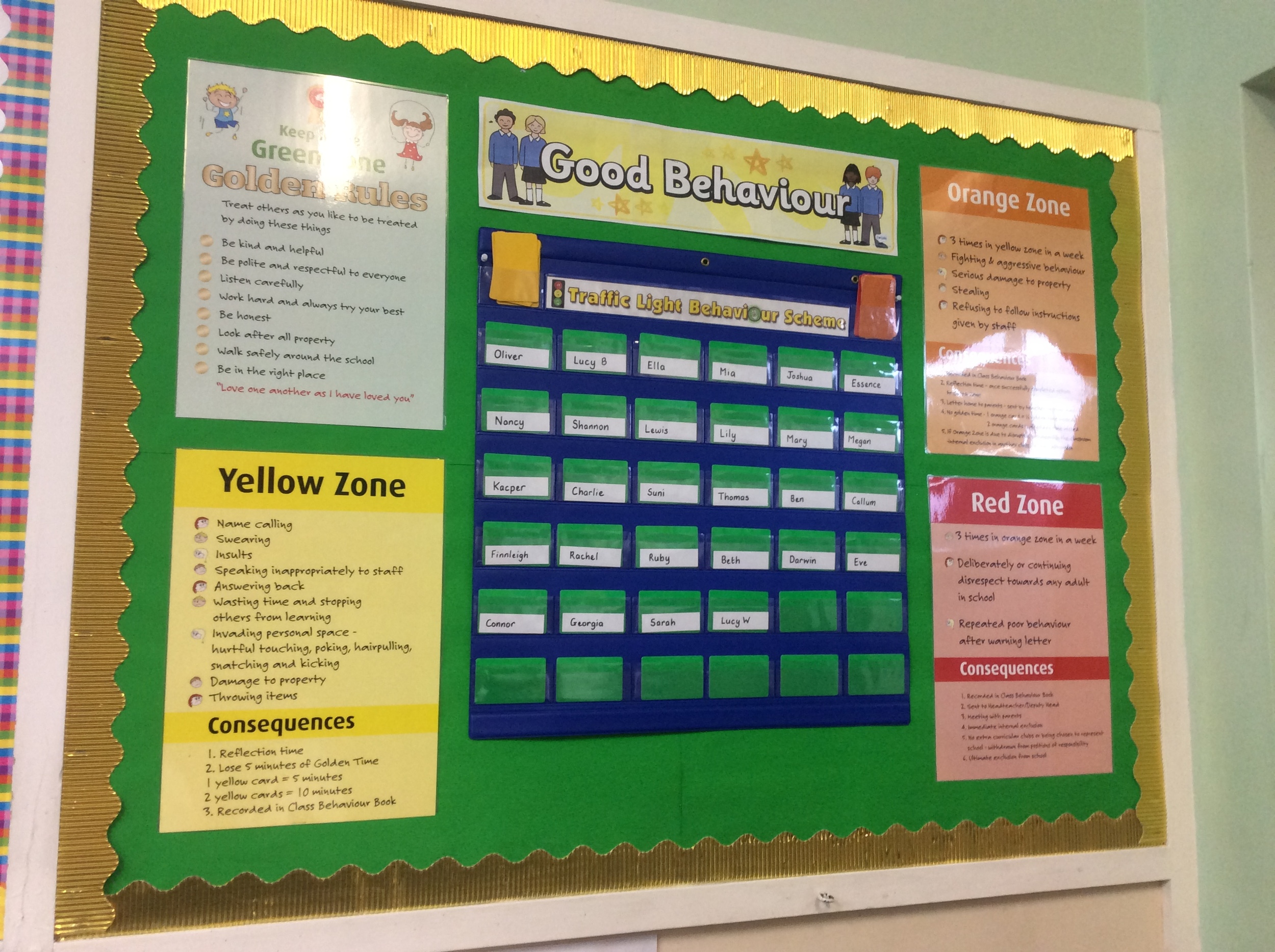 This is our behaviour system. Stay in Green for Golden Time 