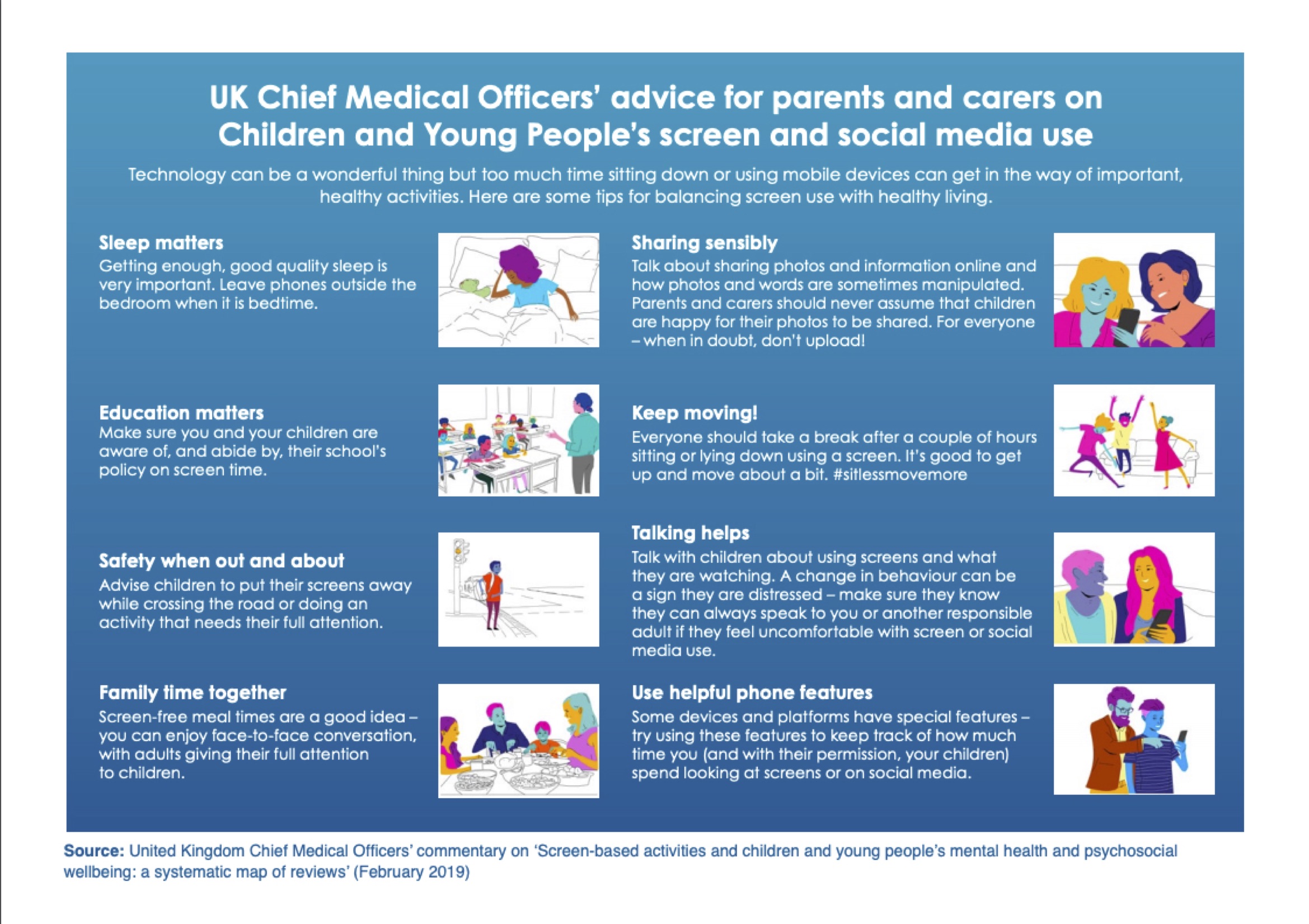 Chief-Medical-Officers-Guidance-on-Screen-based-activities.jpg