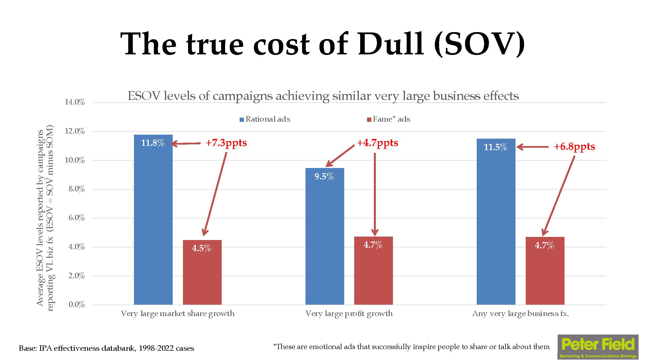 Peter Field - cost of dull 2023_Page_5.jpg