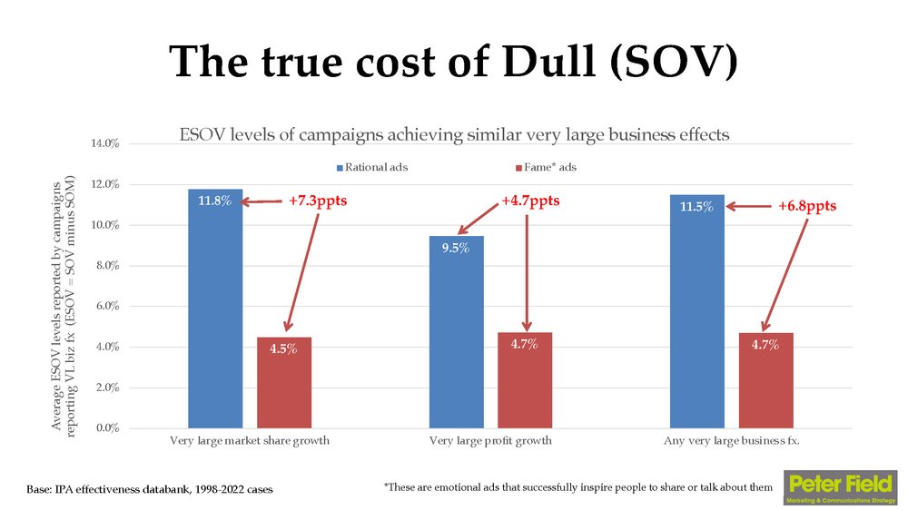 Peter Field - cost of dull 2023_Page_5.jpg