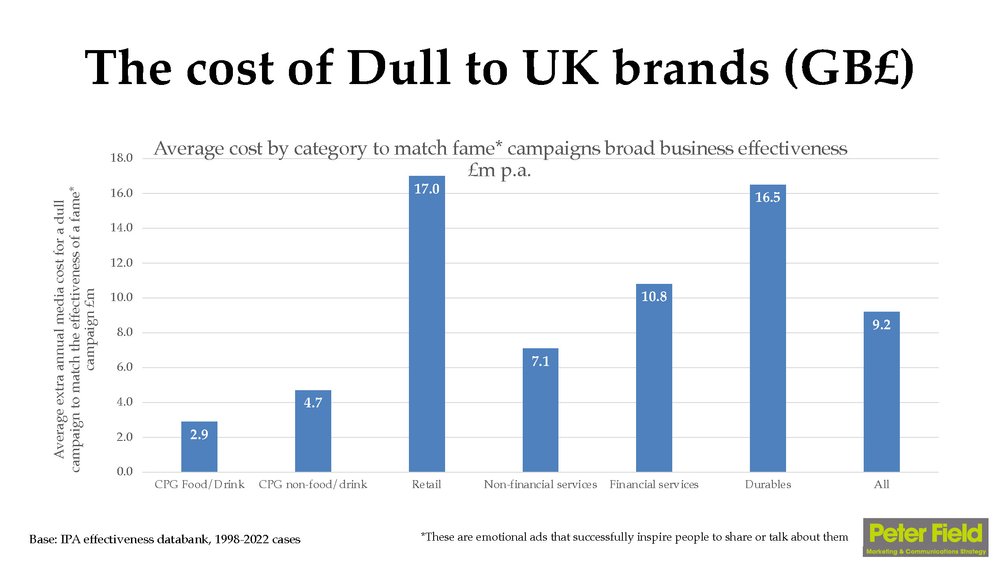Peter Field - cost of dull 2023_Page_6.jpg