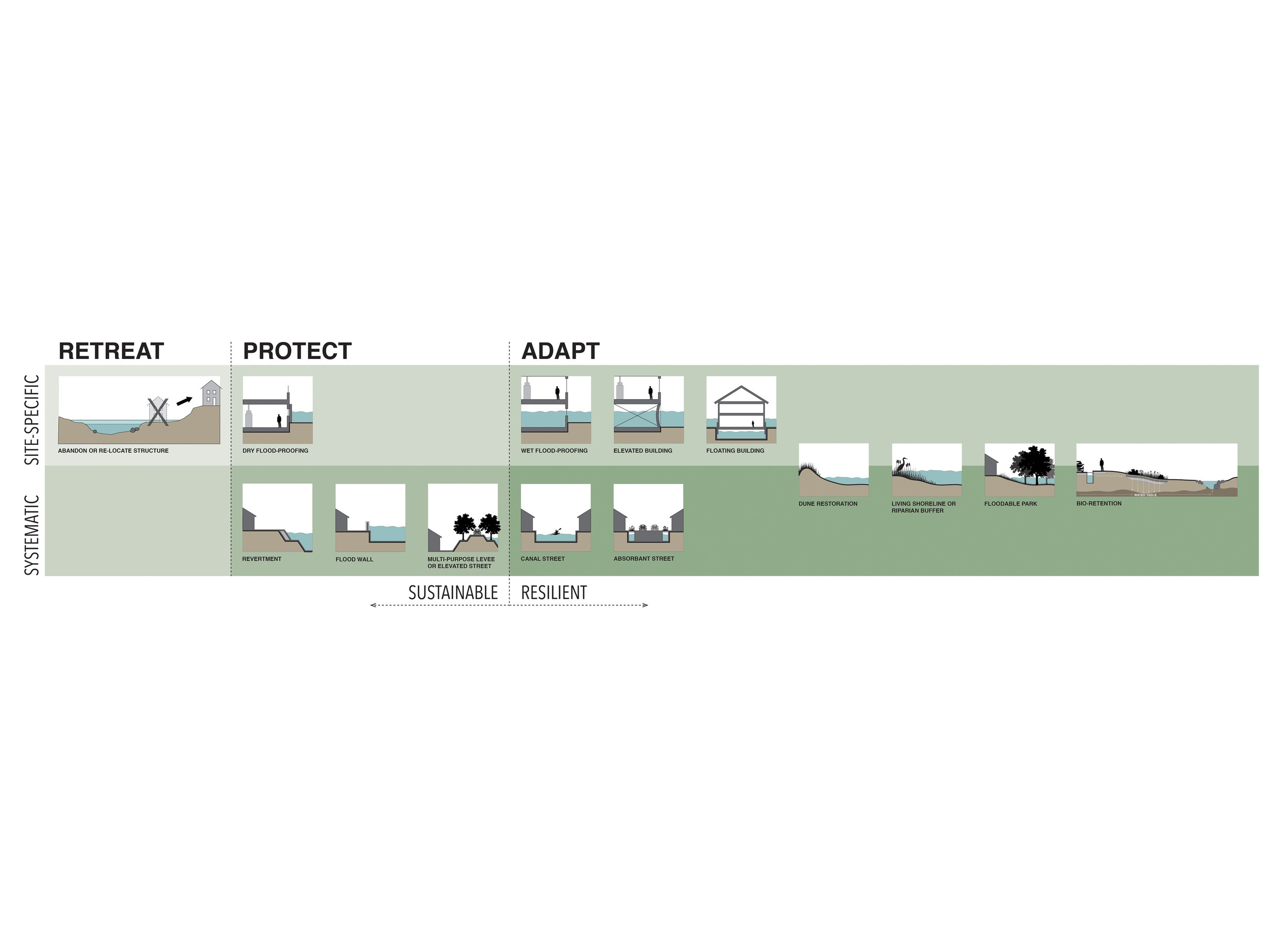 design catalogue matrix.jpg