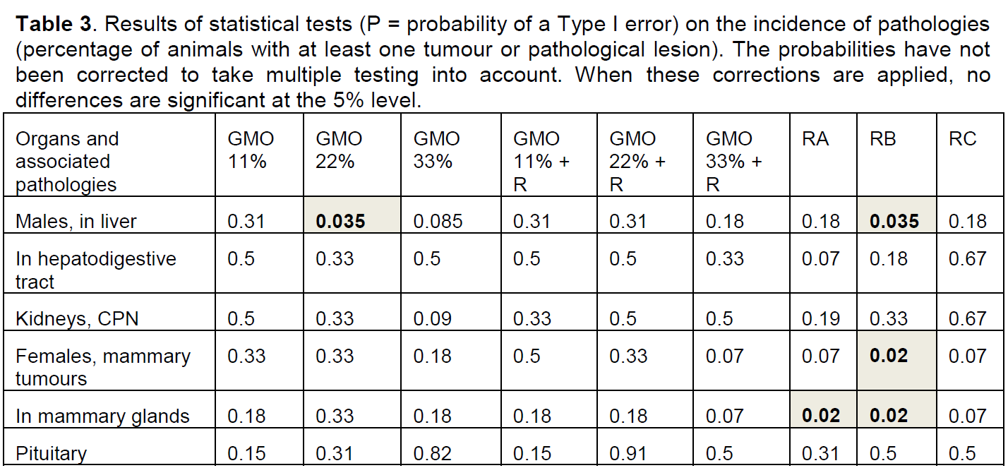 Stat2.PNG