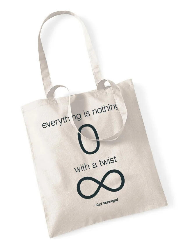 everything is nothing with a twist.jpg