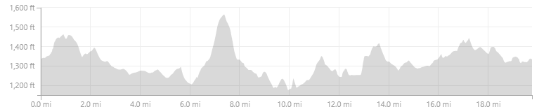 Green Hill elevation.png