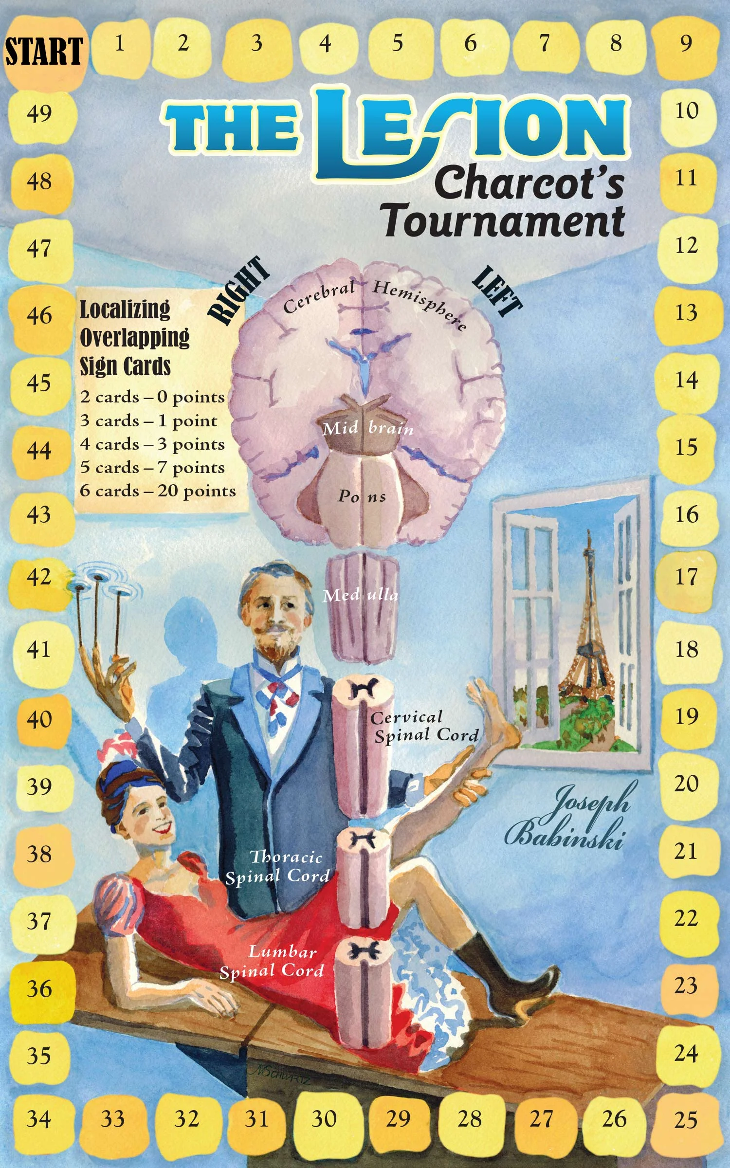 Game board