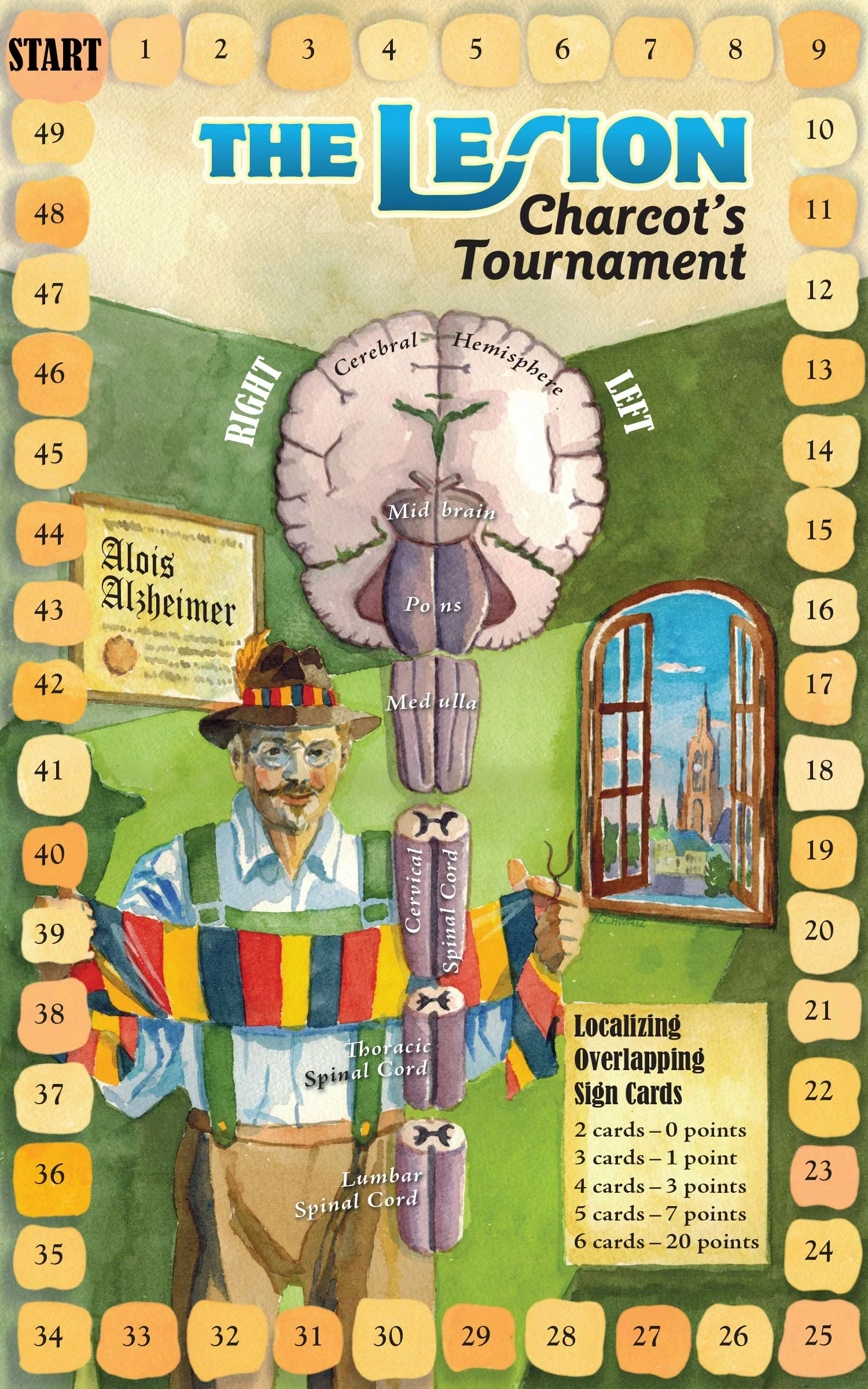 Game board