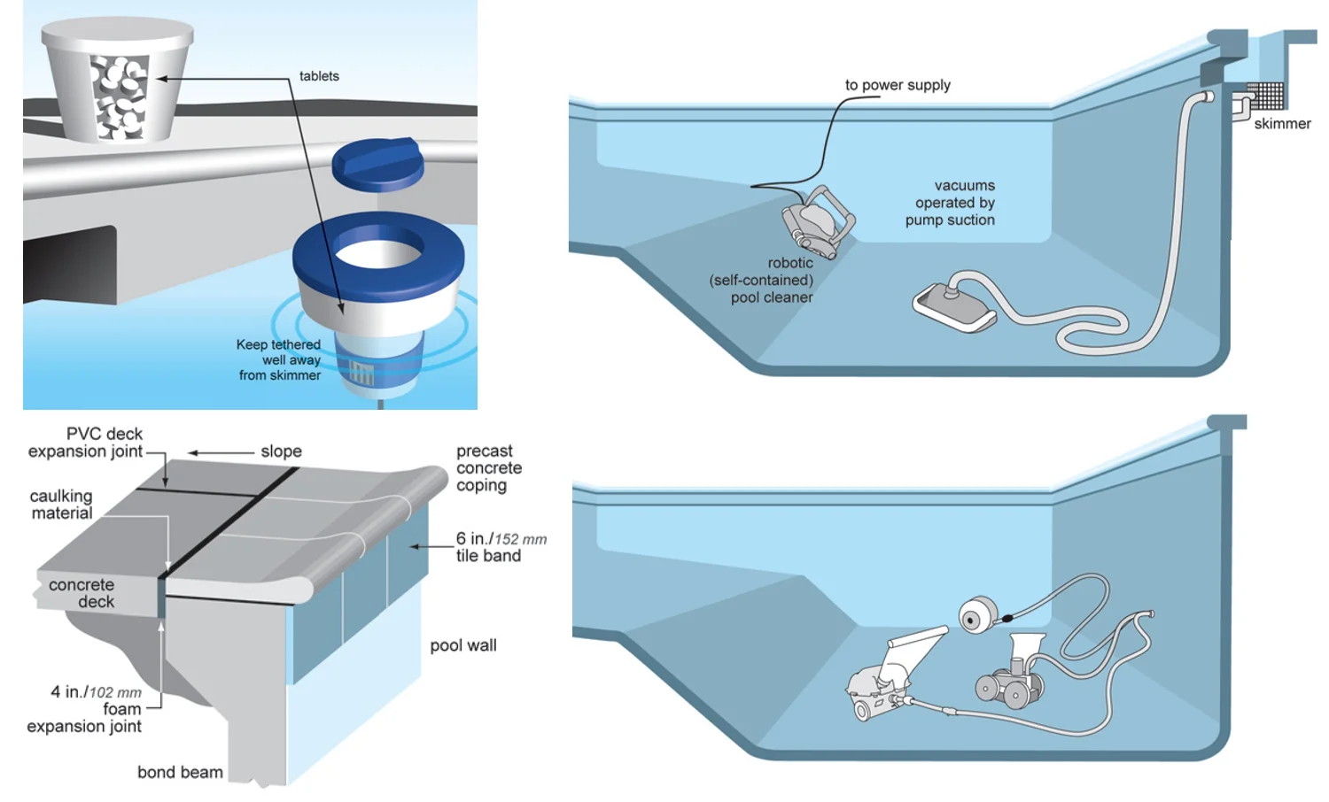 Pool service illustrations