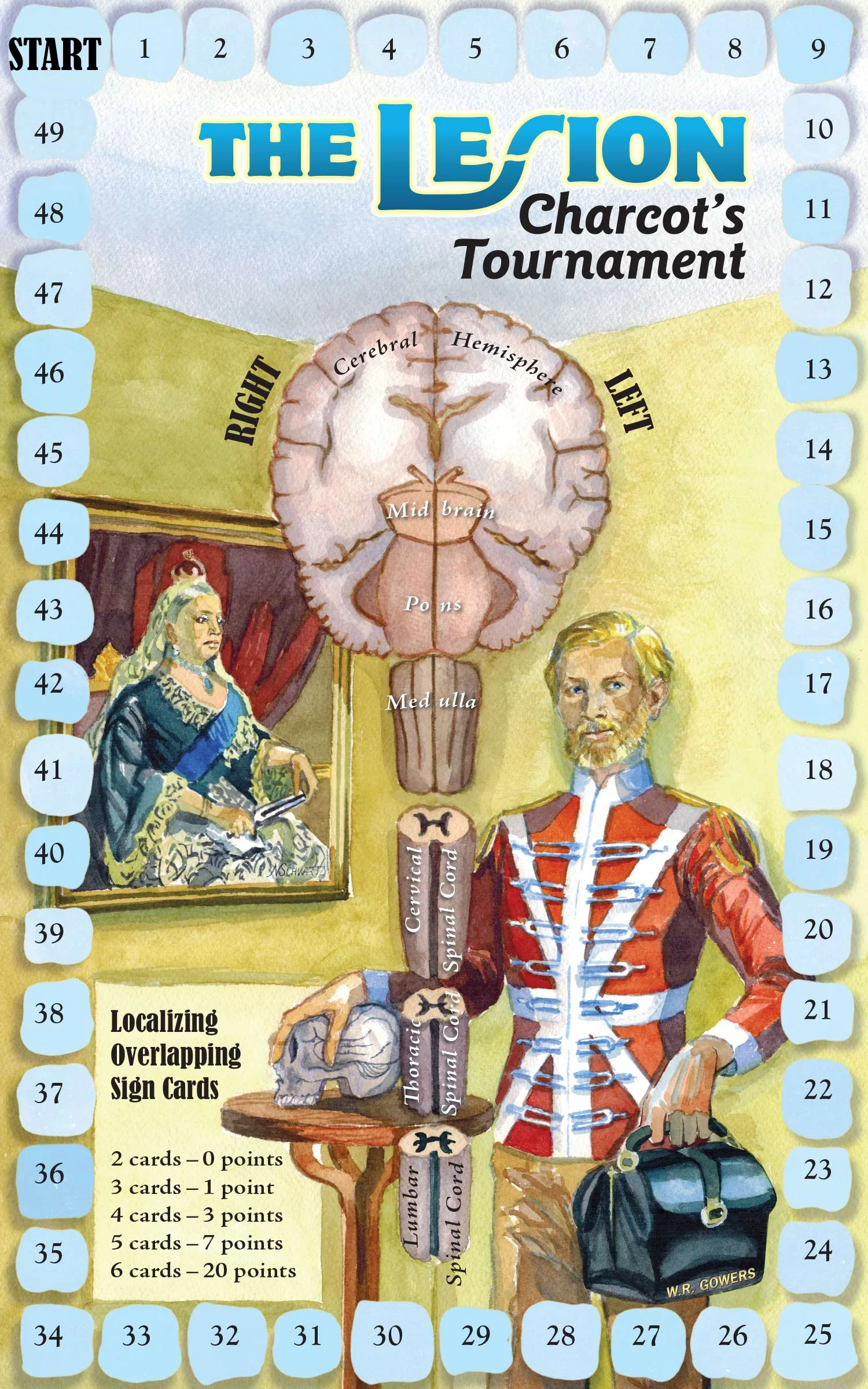 Game board