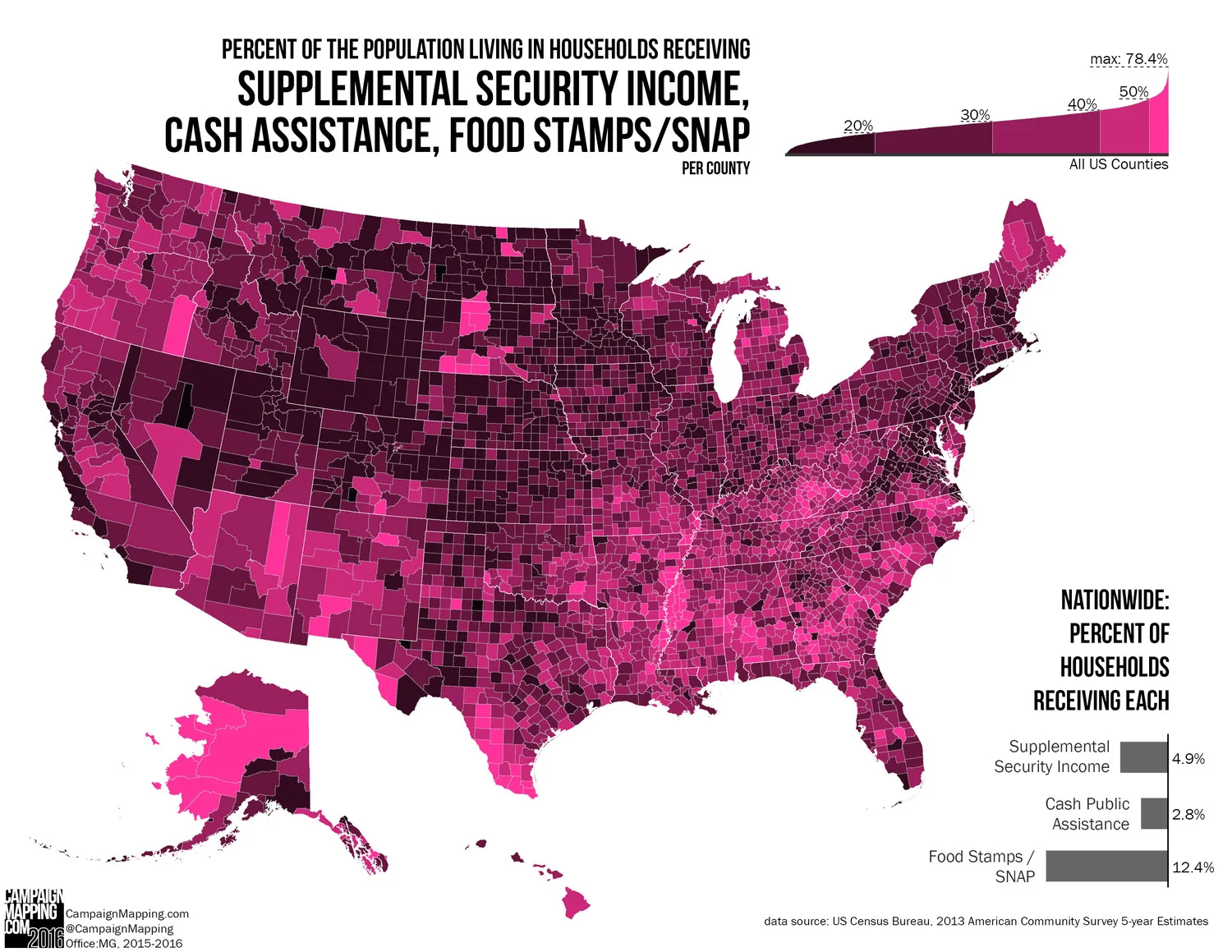 Government Assistance.jpg