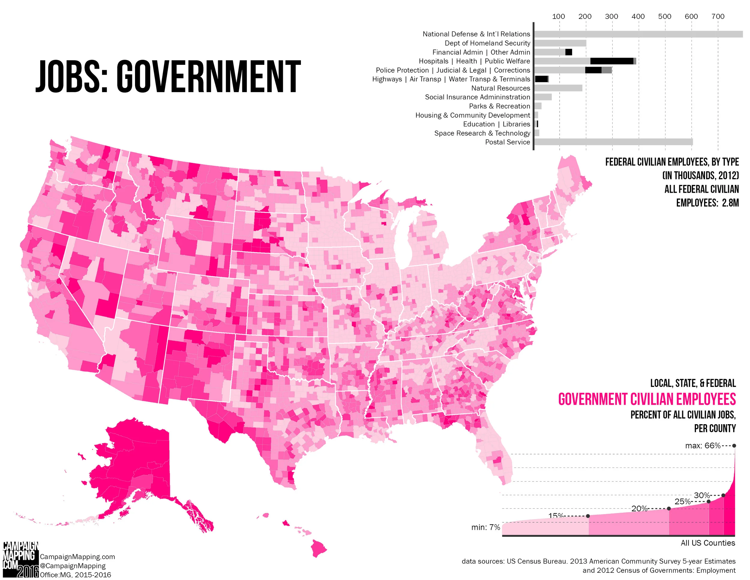 Jobs Government.jpg