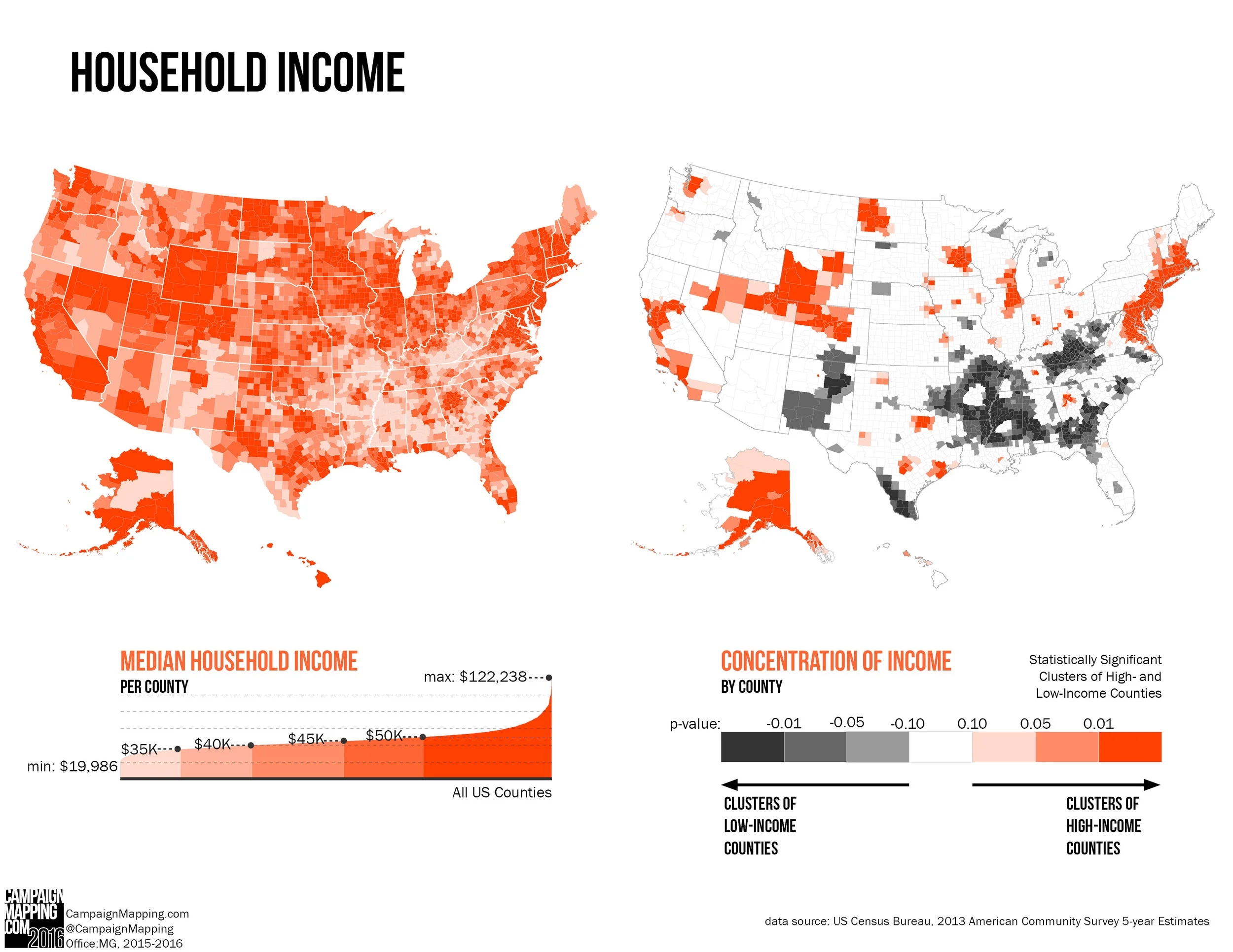 Median HH Income.jpg