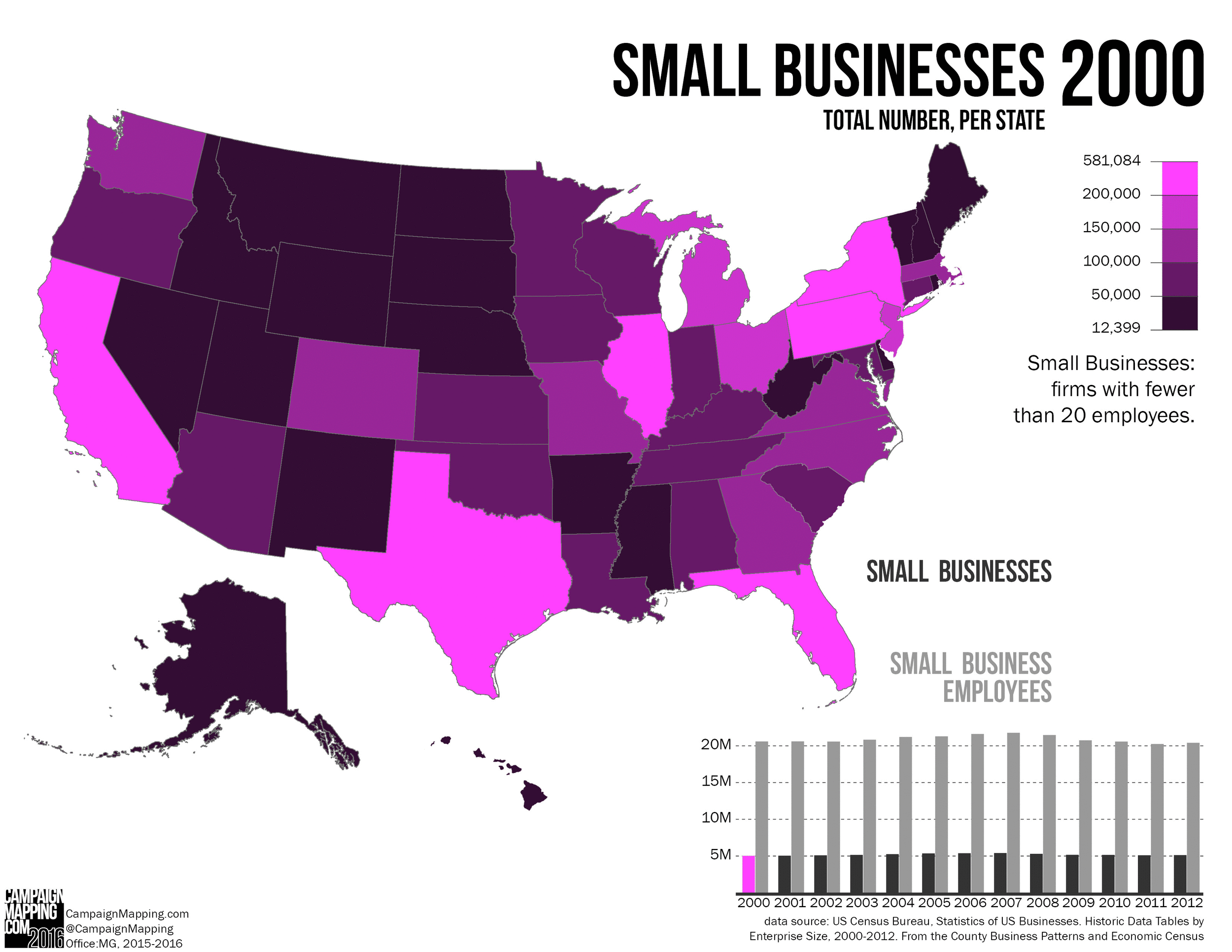 Small Businesses 2000-2012.gif