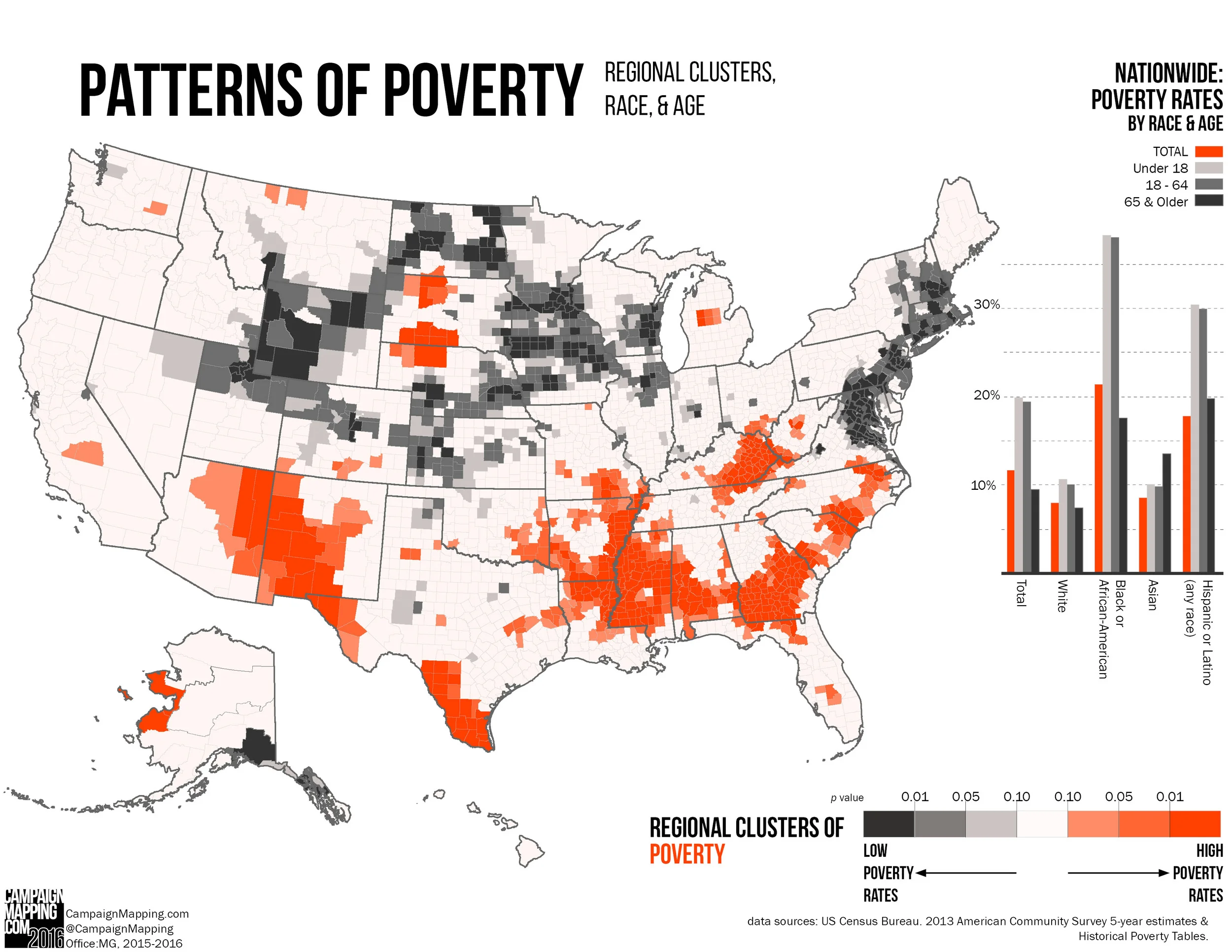 Patterns of Poverty.jpg
