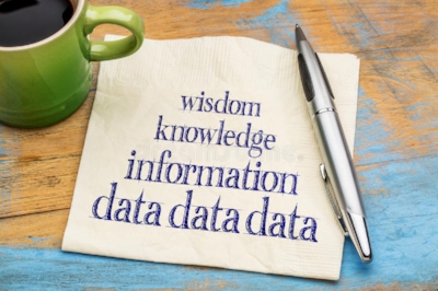 data-information-knowledge-wisdom-pyramid-concept-napkin-cup-coffee-65680871.jpg