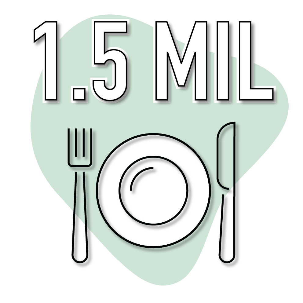 Loaves & Fishes Family Kitchen of San Jose