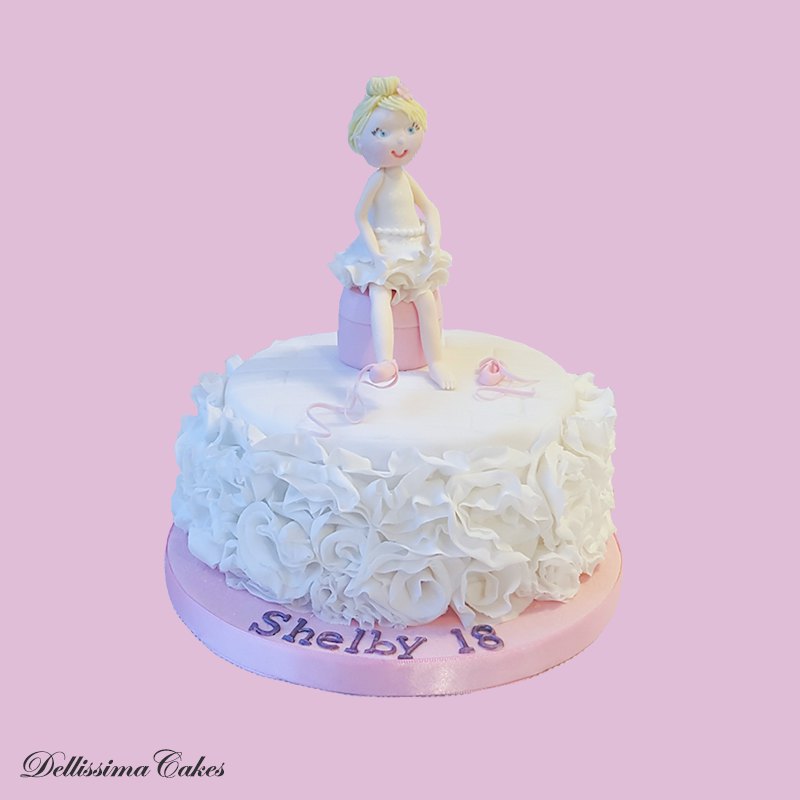 ballerina-birthday-cake.jpg