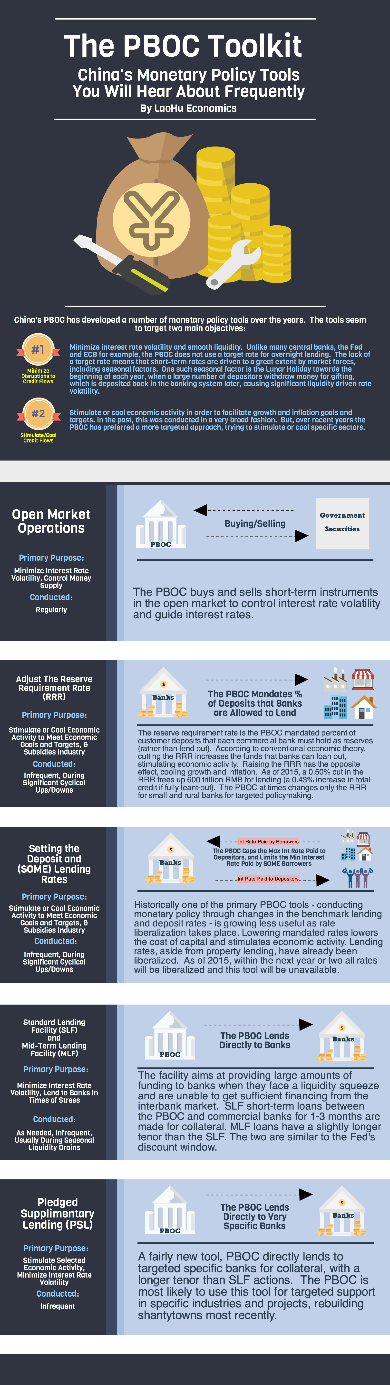 PBOC.png