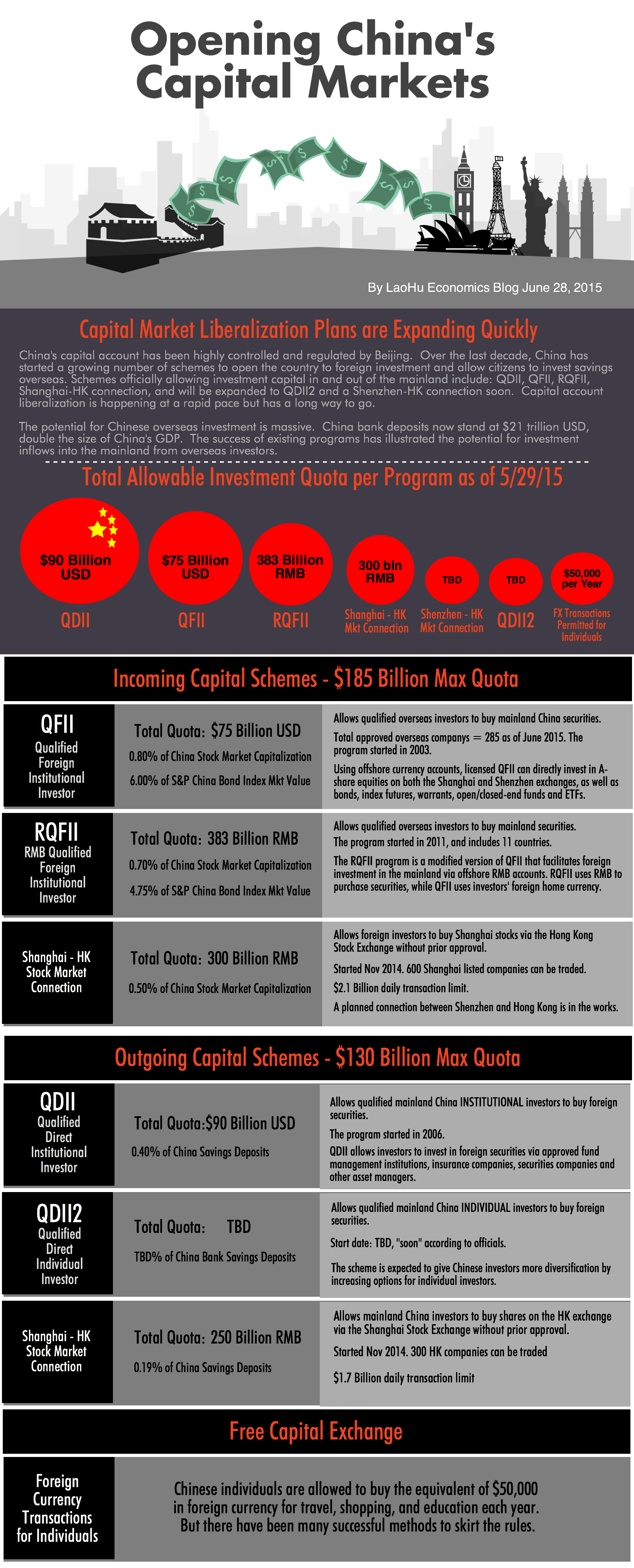 Untitled Infographic-8.png