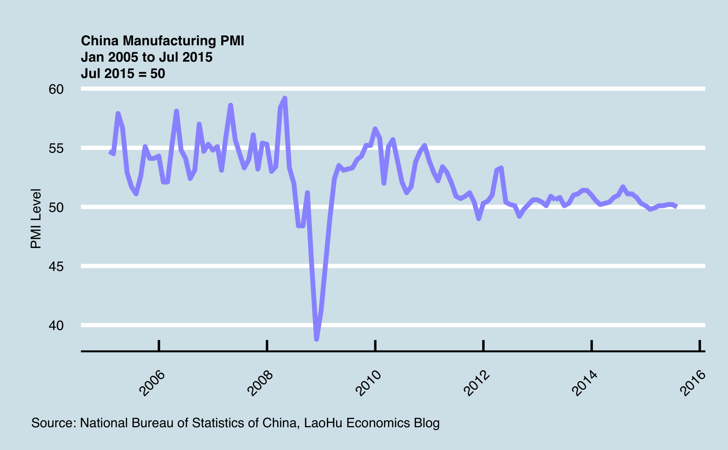 Manu_PMI2.png