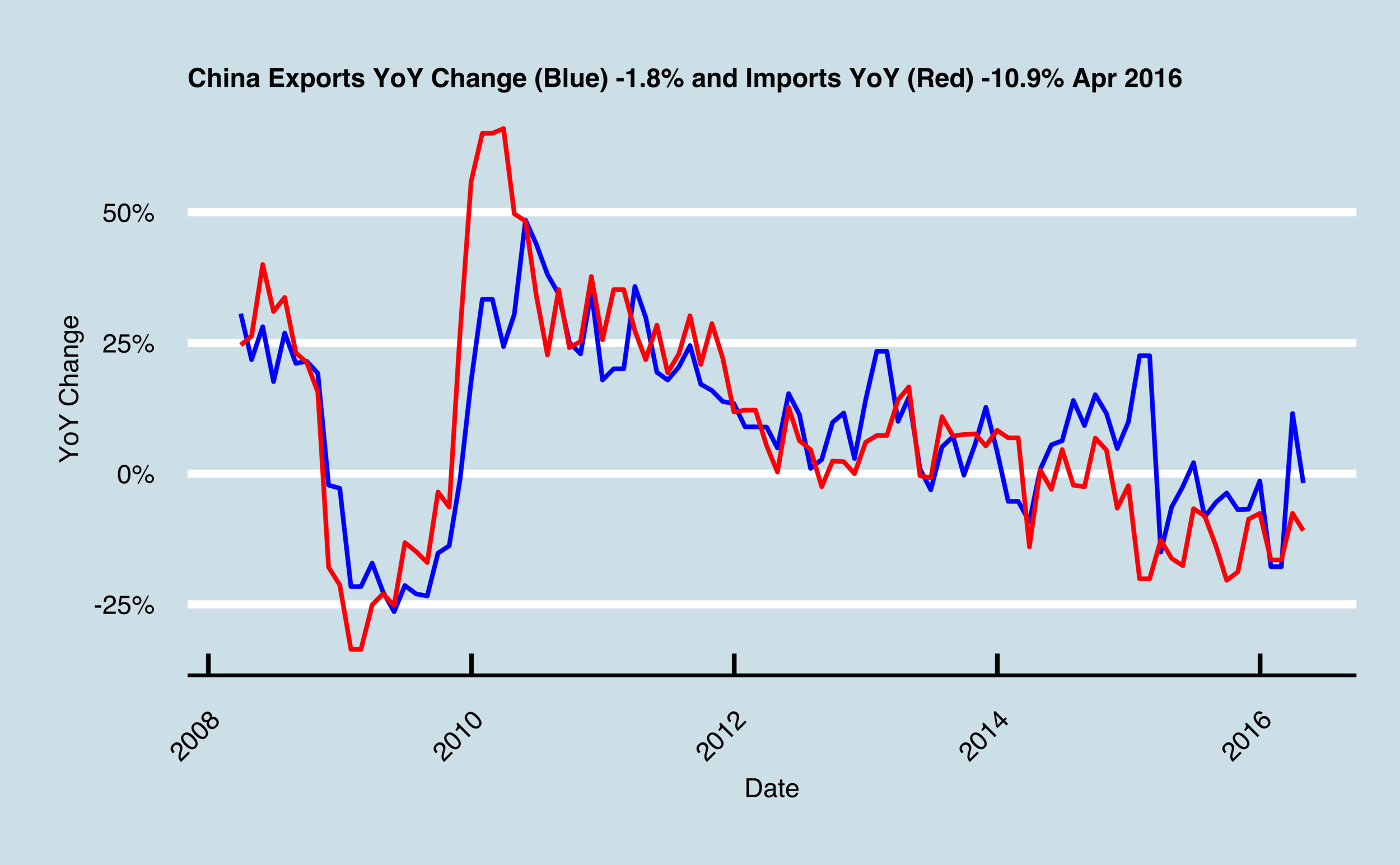 All_Trade.png