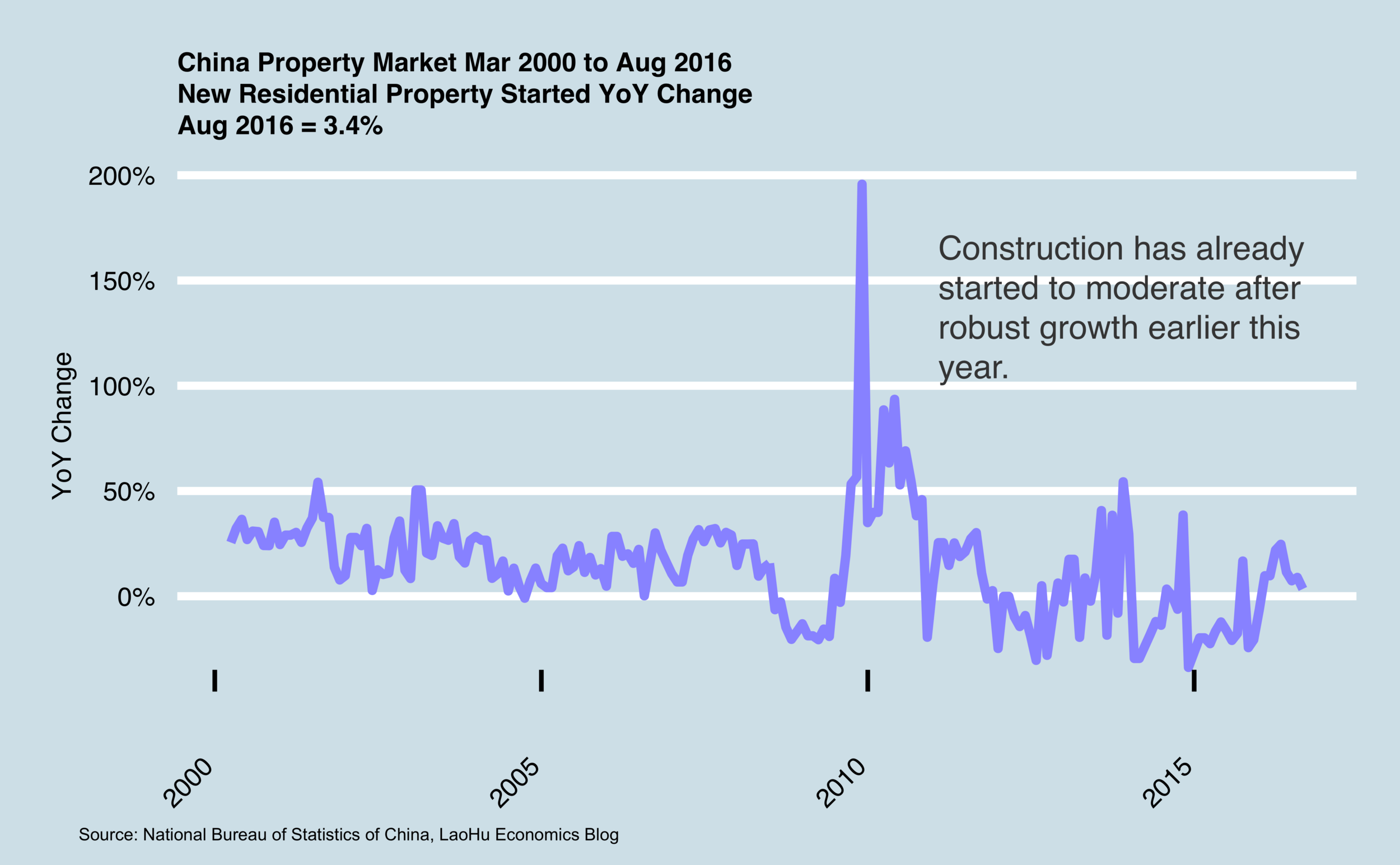 AA housing_2_6 copy.png