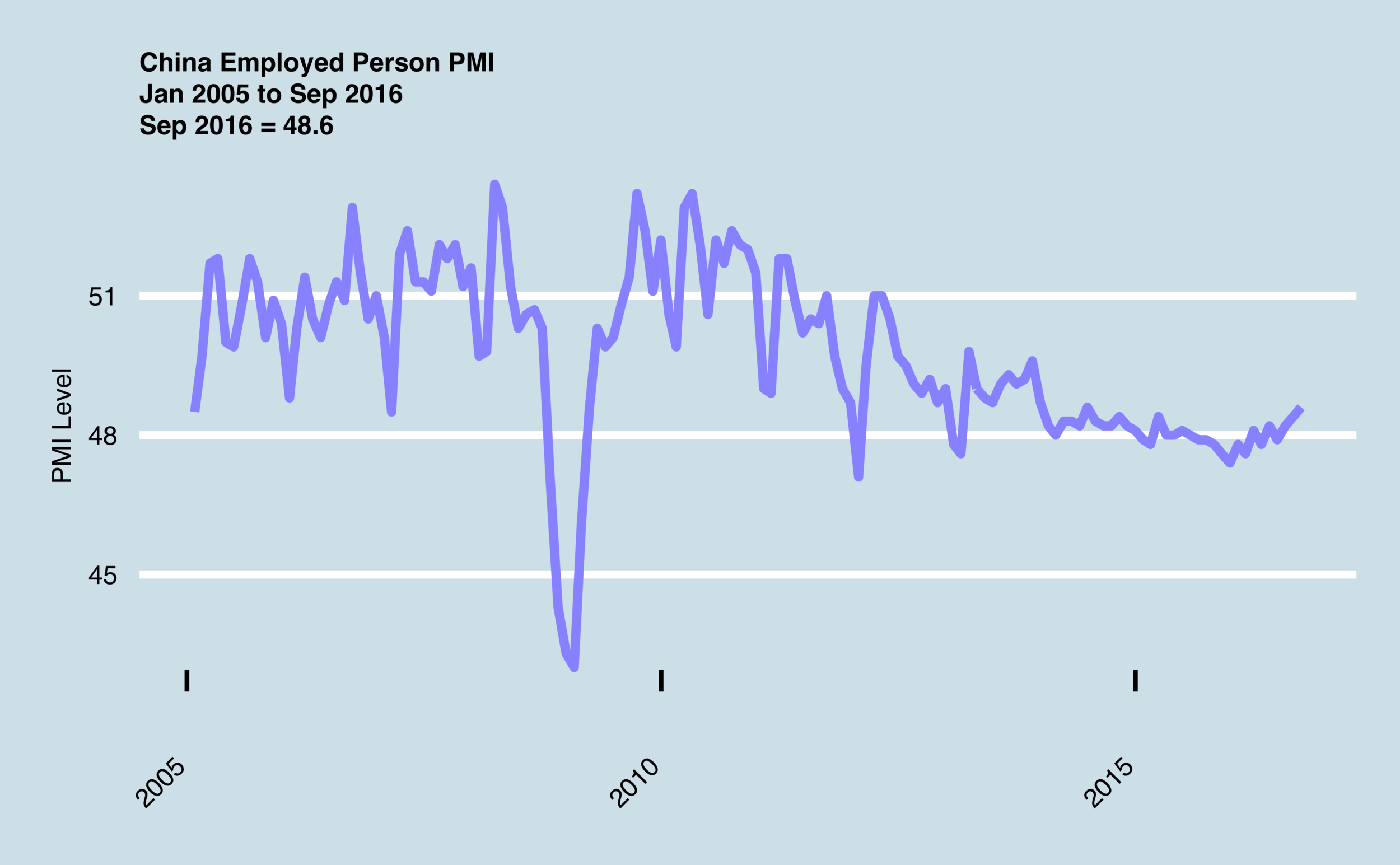 Manu_PMI6.png