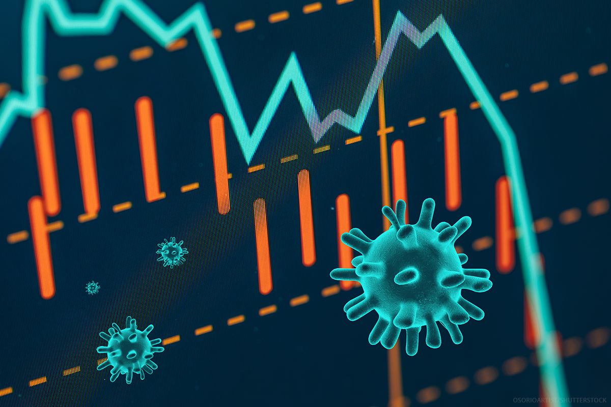 VC Performance and COVID-19