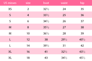 The chart I use to predict sizes