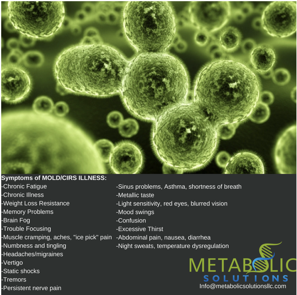 mold-symptoms.png