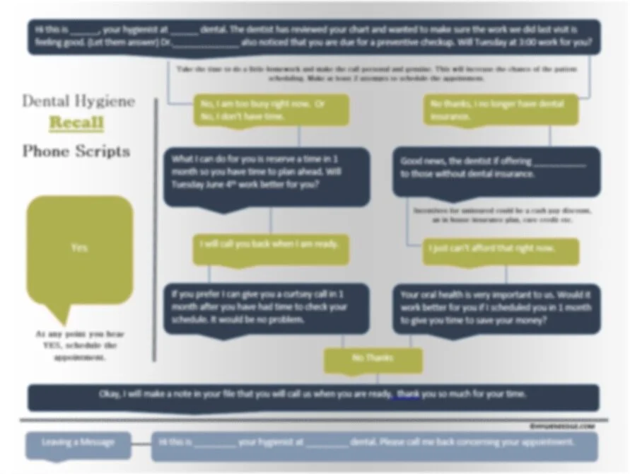 How To Do Hygiene Recall Like a Pro — Hygiene Edge