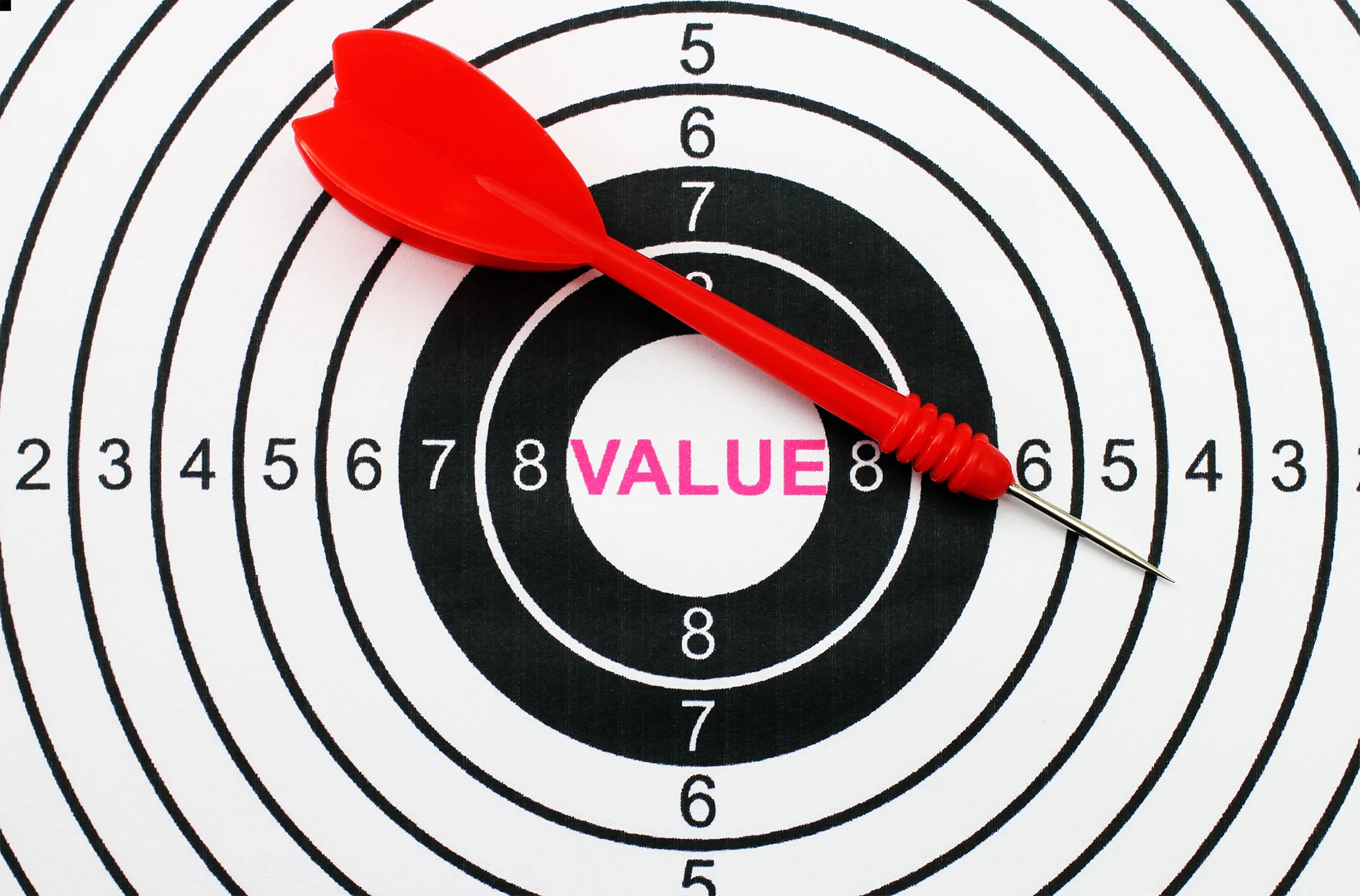 Values of the target company. Target value. Target value. Military targets. Target value.