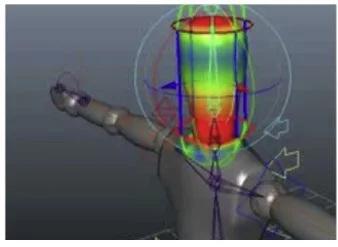 3d Modeling, Animation, Rigging