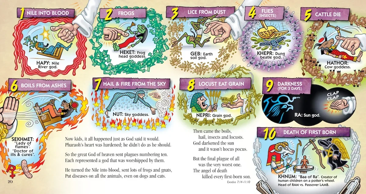 Catherine+Zoller+Rhyme+Reason+Book+Exodus (1).webp