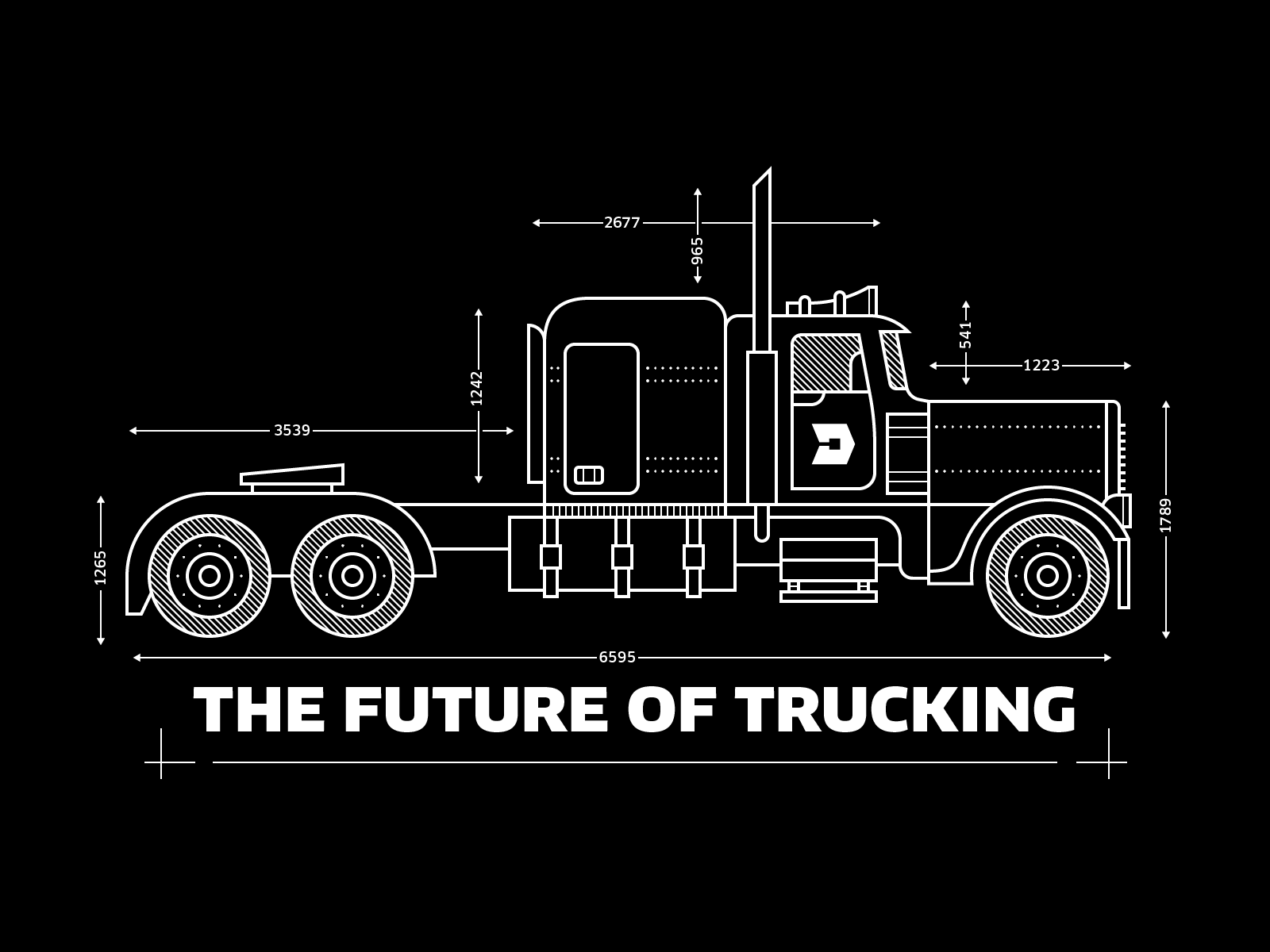 Of course when talking about the future of trucking we had to draw the prime example of truck technology.