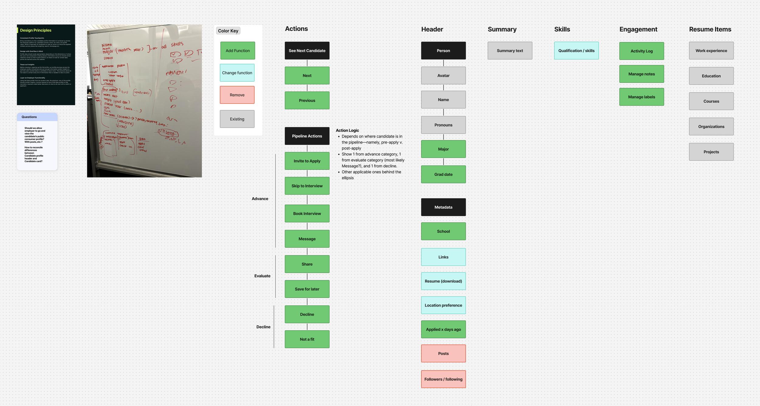 Screenshot 2025-11-03 at 2.21.07 PM.png