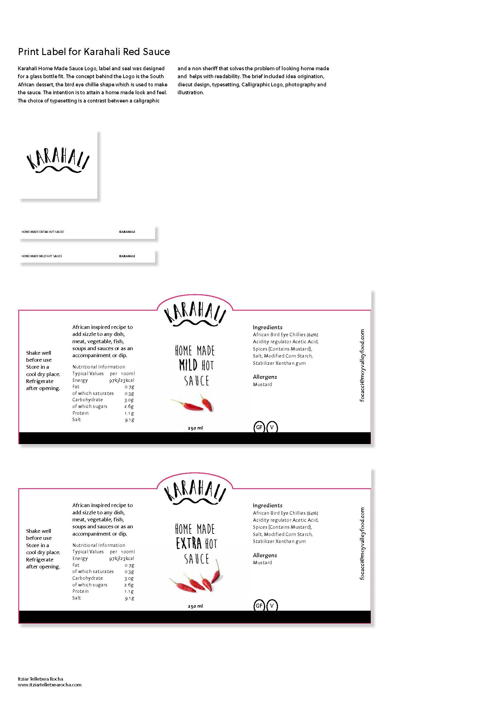 Itziar Telletxea Rocha Portfolio RS_Page_1.jpg