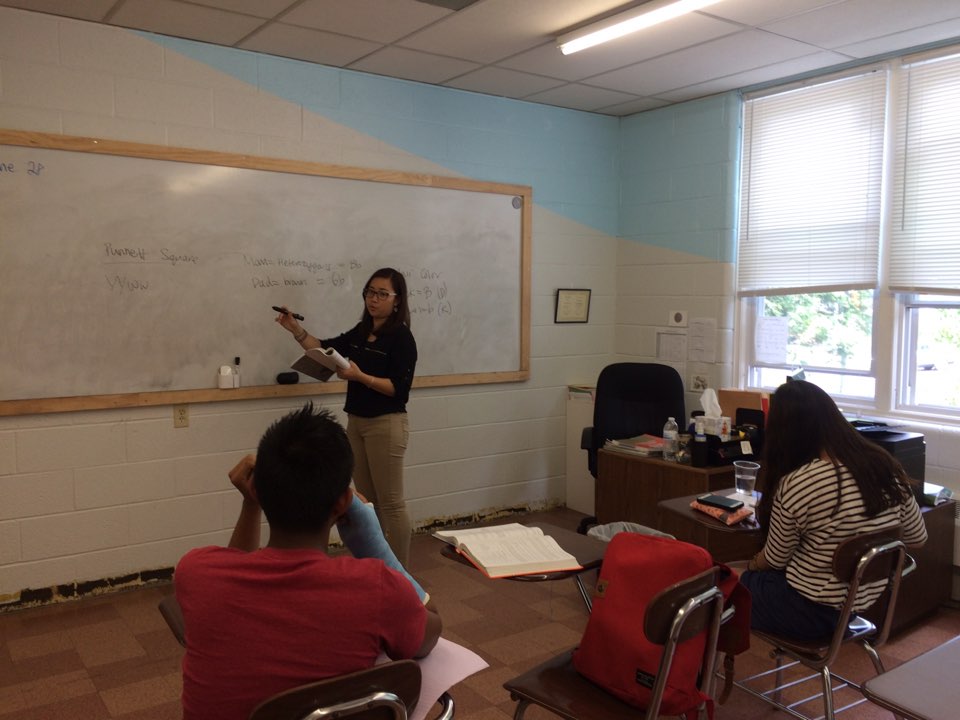 Teaching in the classroom