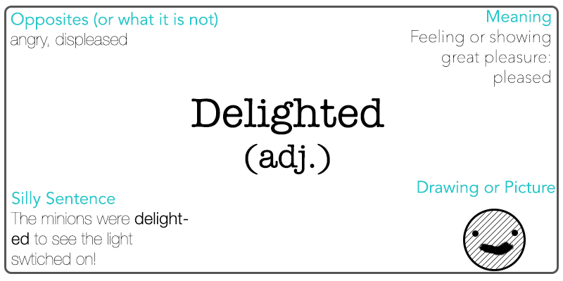 A vocabulary frame is more than just definitions!