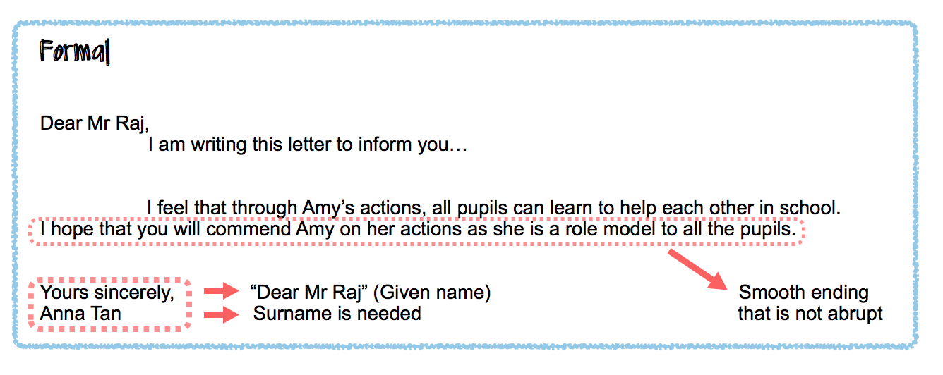 Psle English Situational Writing Step By Step Guide Free Revision Card Psle English Situational Writing Step By Step Guide Free Revision Card