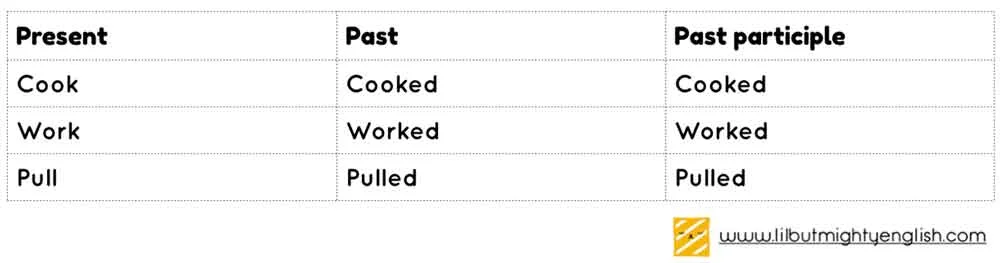 Psle Tips 4 Examination Components That Test You On Irregular Verbs