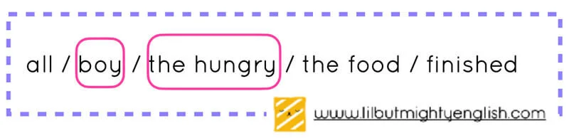 Lil' but Mighty English Blog - Lower Primary