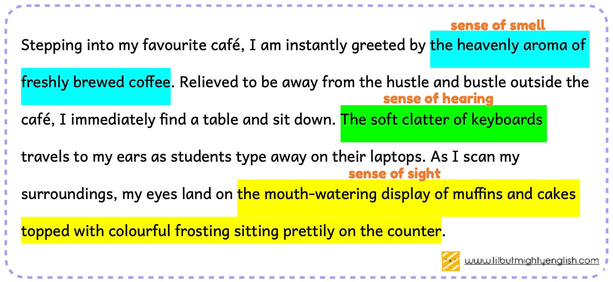 Composition Revision Using Your 5 Senses In Your Writing