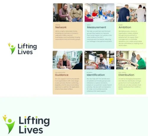 Lifting Lives