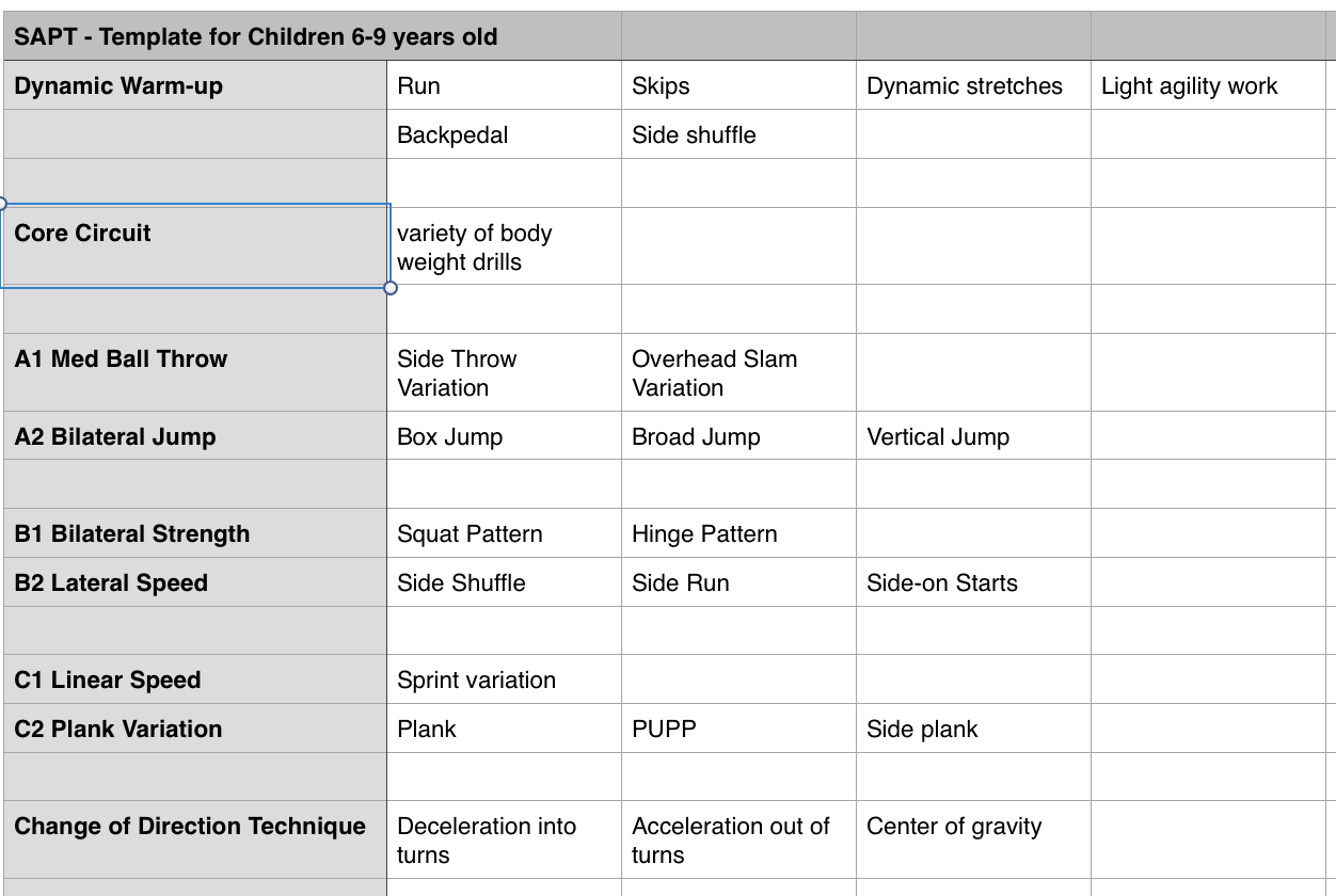 Sample performance training template for 6-9 year old children.