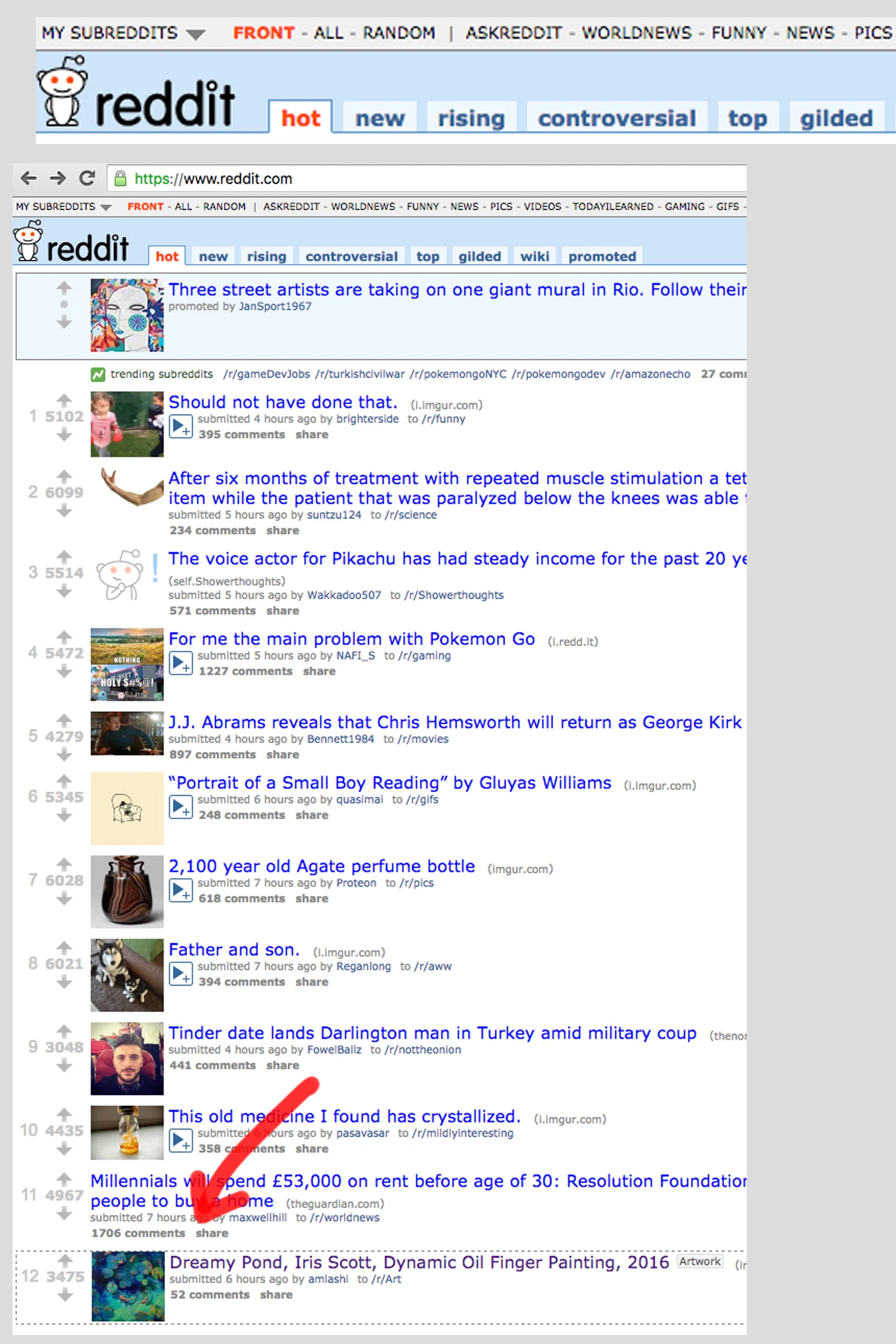 Reddit | 2016