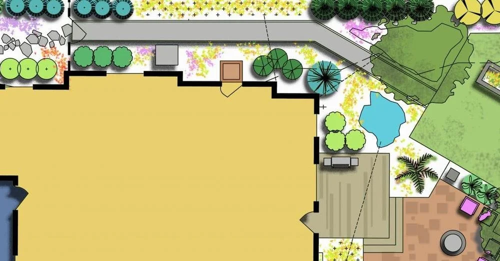 Solving the Garden Design Puzzle--Making the Pieces Fit