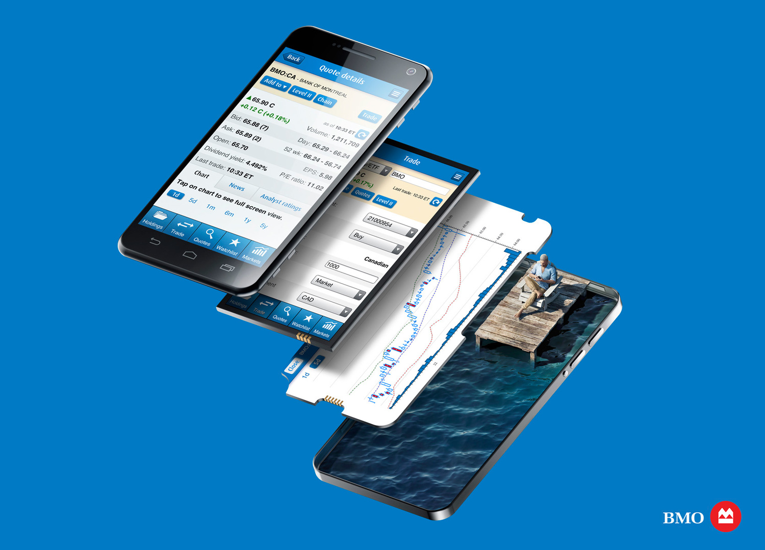 pierre_bourjo_cgi_bmo_phone_human.jpg