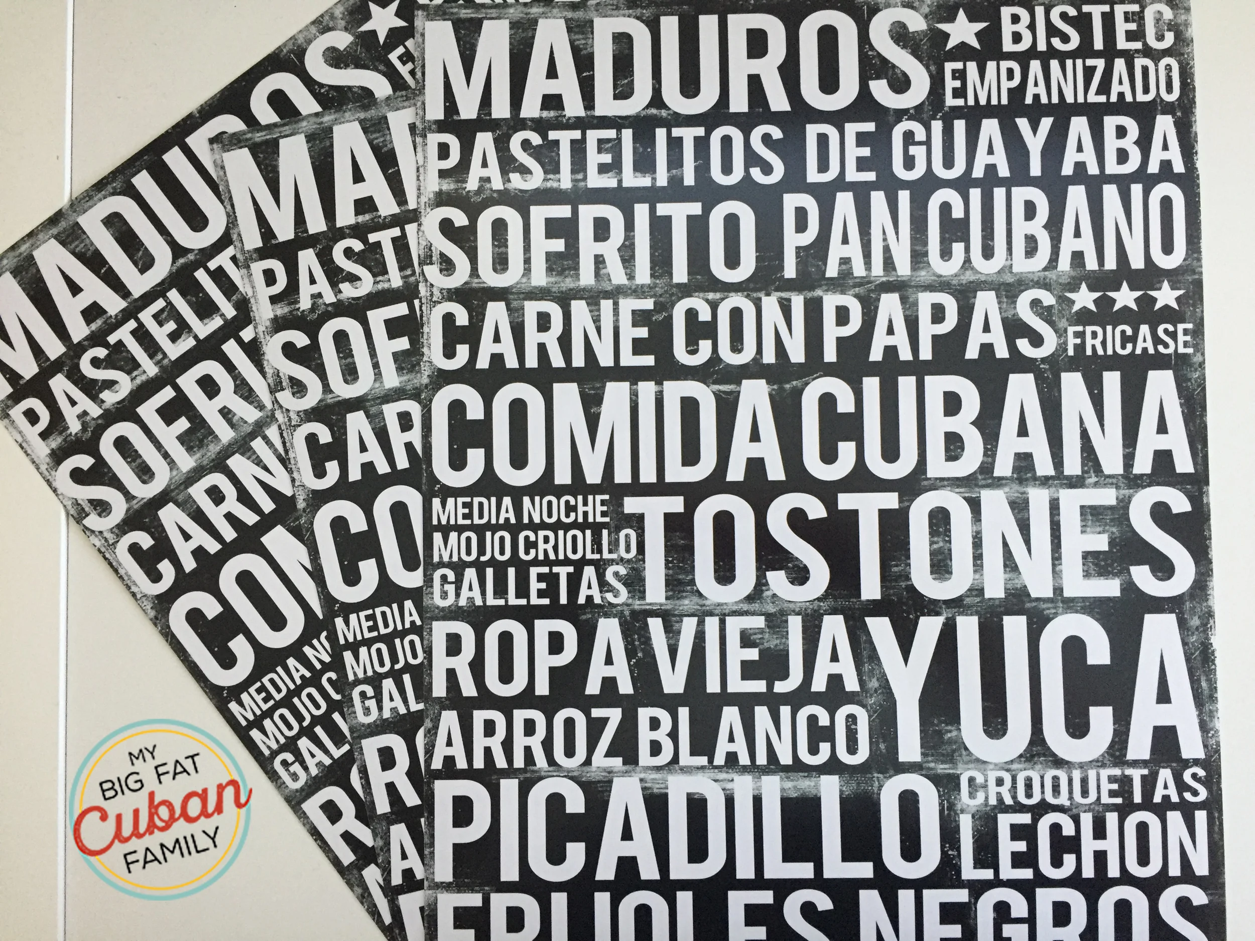 Cuban Food Poster