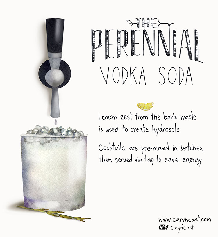 Perennial Vodka Cocktail for San Francisco Eater Magazine